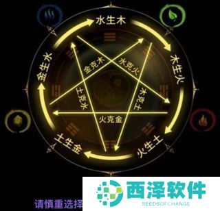 无尽洪荒下载