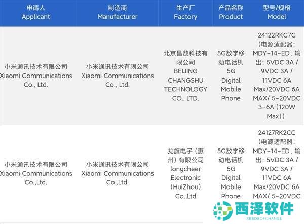 Redmi K80发布