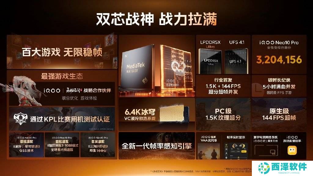 iQOO Neo10系列震撼登场，蓝科技加持能效再攀新高！